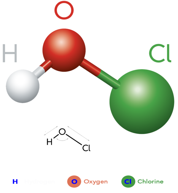 hocl